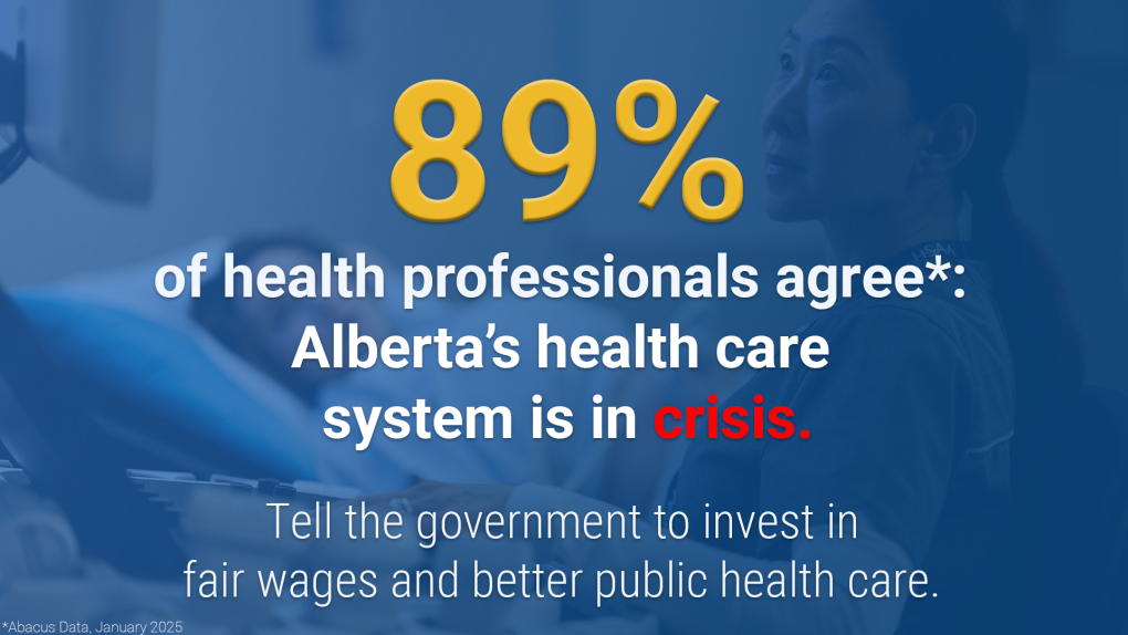 89% of health professionals agree: Alberta's health care system is in crisis.