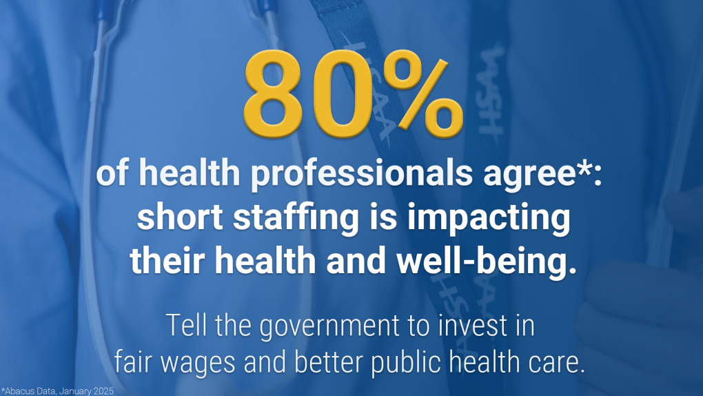 80% of health professionals agree: short staffing is impacting their health and well-being. 80% of health professionals agree: short staffing is impacting their health and well-being.
